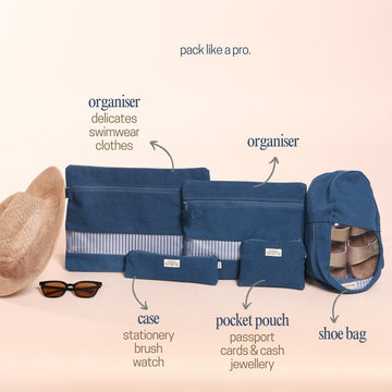 Blue Travel Kit (Set of 5)
